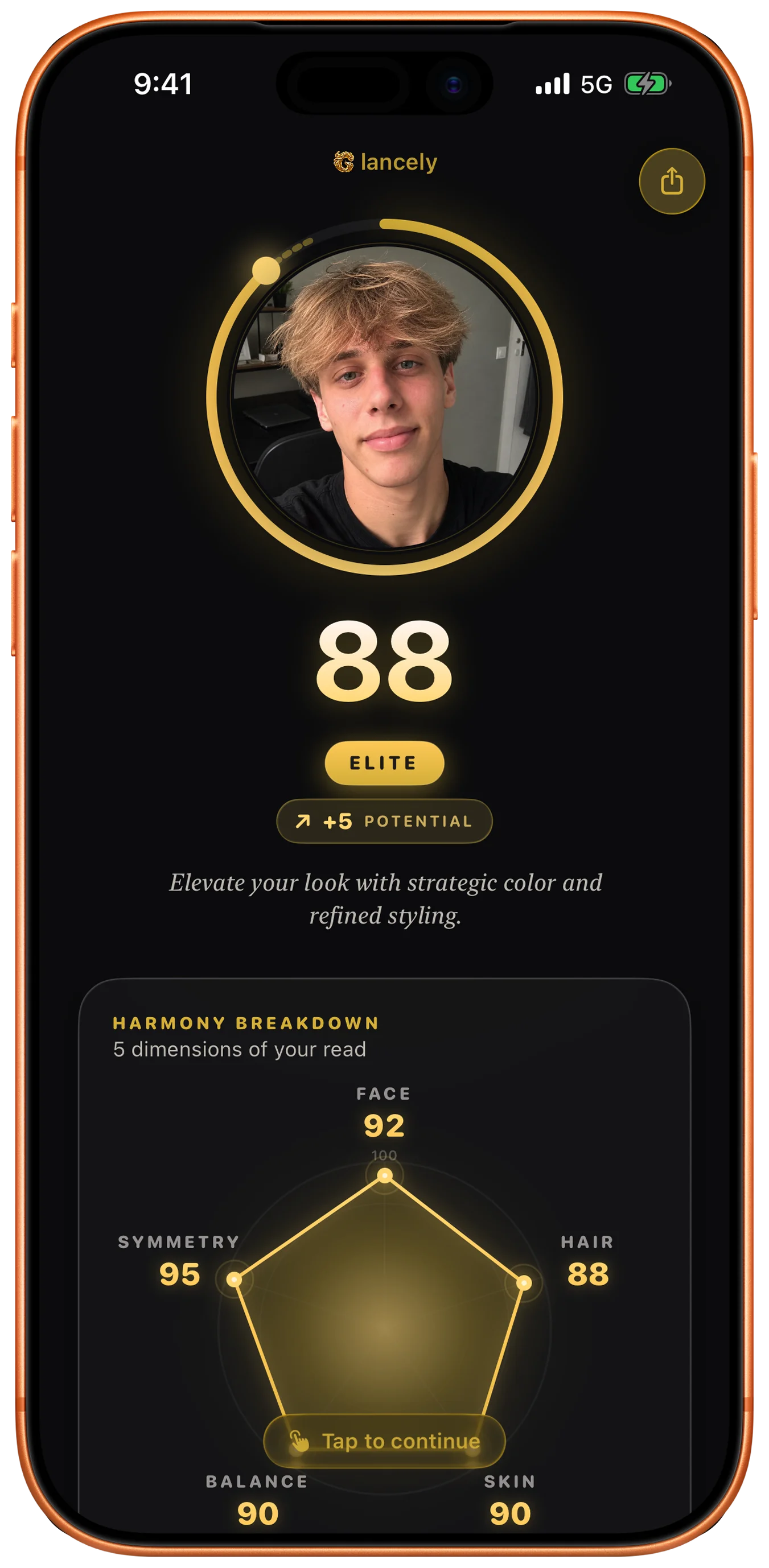 Glancely styling-fit score of 88, marked Elite with a +5 Potential lift, alongside a five-dimension harmony breakdown showing Face 92, Symmetry 95, Hair 88, Balance 90, and Skin 90.